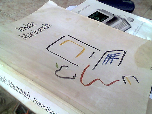 Рабочий процесс создания документации