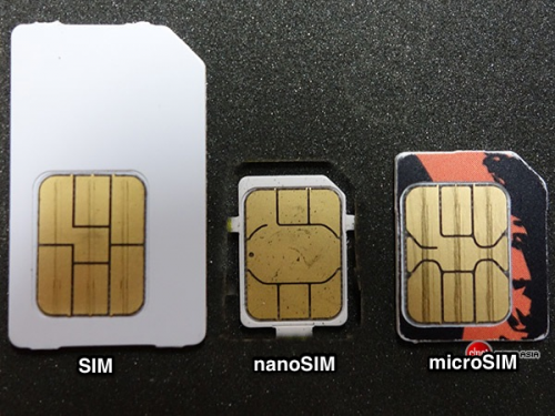 Преобразование SIM-карт в nanoSIM и microSIM