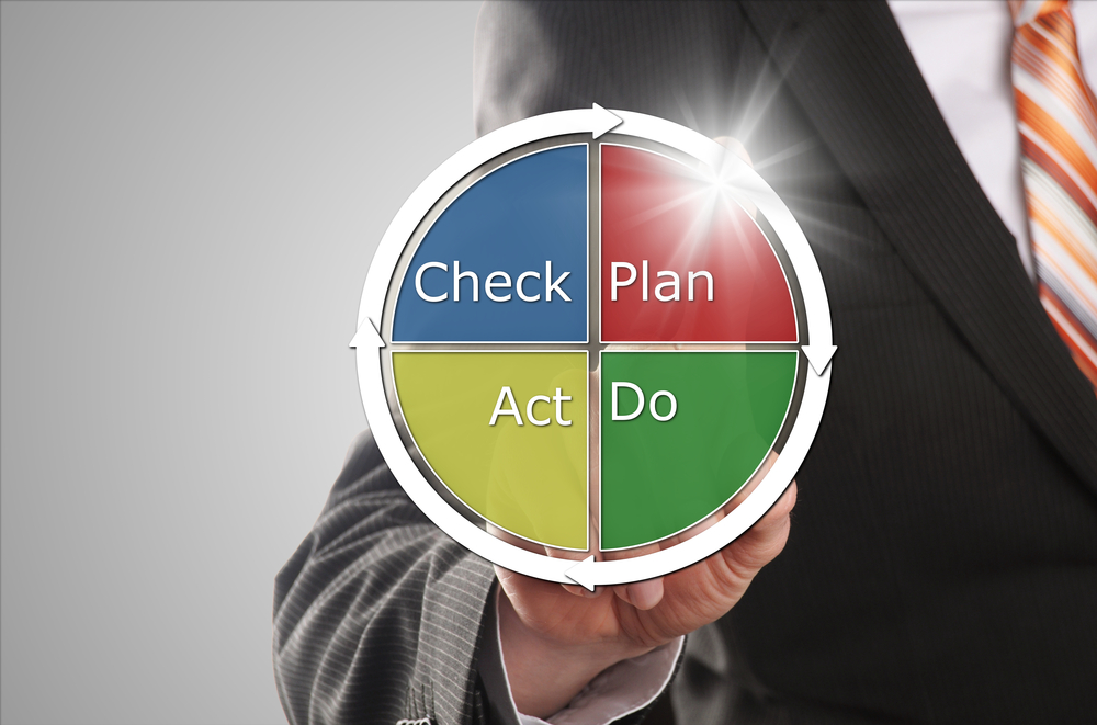 Секрет успеха, который изменит вашу жизнь