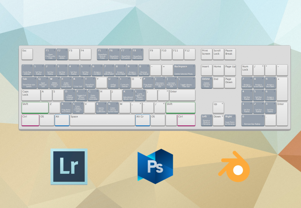 Удобный помощник для освоения горячих клавиш в графических приложениях