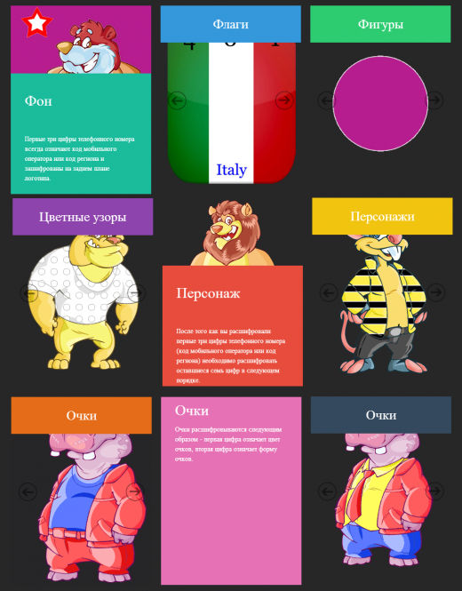 Logophone Decoding Guide