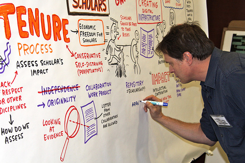 Unlock Your Creative Spark: 10 Inspiring Quotes to Fuel Your Imagination