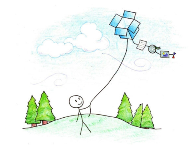 Dbinbox — удобный и безопасный способ принимать файлы в Dropbox без входа