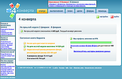 Эффективное управление личными финансами с помощью системы «4 конверта»: обновленный подход