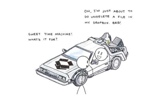 Cara Mudah Mengirim File ke Dropbox Langsung dari Klik Kanan