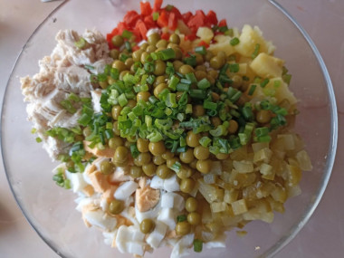 Добавление зелёного горошка и приправ Добавление зелёного горошка и приправ