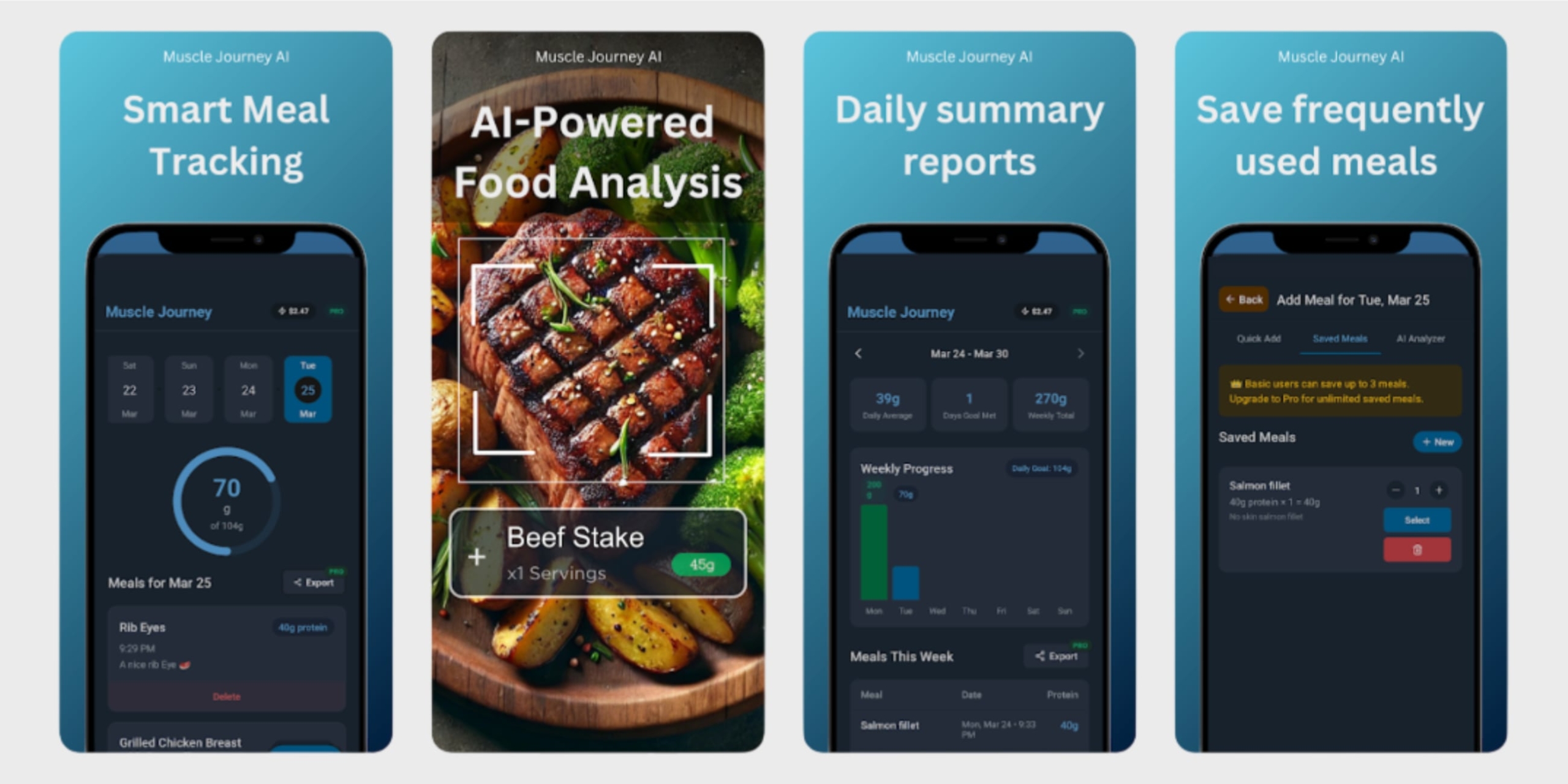 Muscle Journey AI — дневник питания
