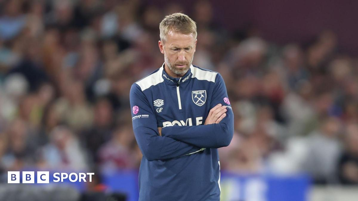 West Ham: Qiyin startdan keyin Graham Potterga bosim bormi?
