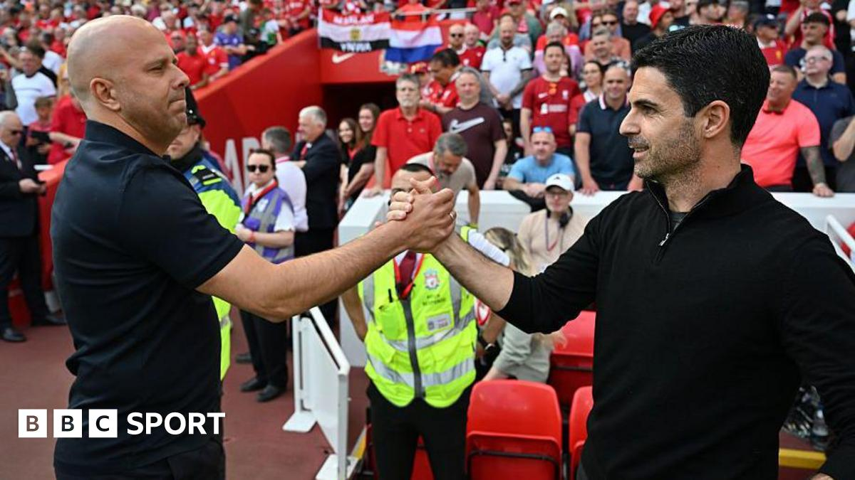 Премьер-лига 2025-26: по одному вопросу на каждую команду