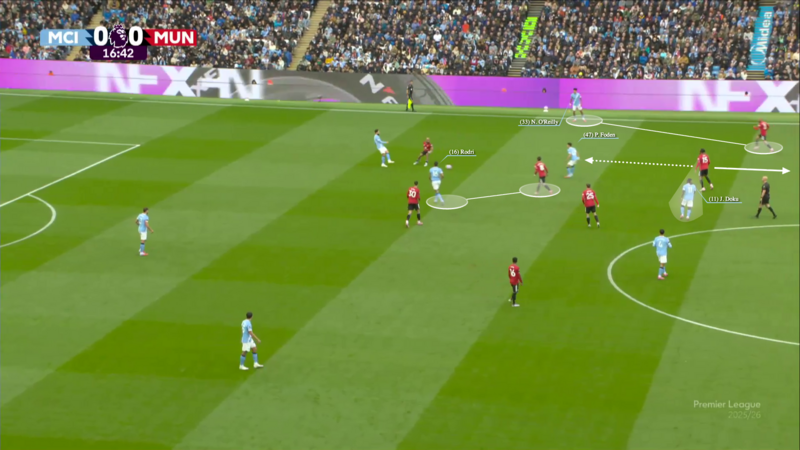 Man City 3–0 Man Utd: Manchester derbisi qanday o‘tdi va qayerda hal bo‘ldi?