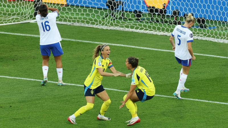 WSL's London City Lionesses captain Asllani targets top-four finish