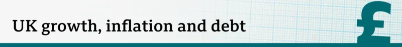 Green banner that says UK growth, inflation and debt