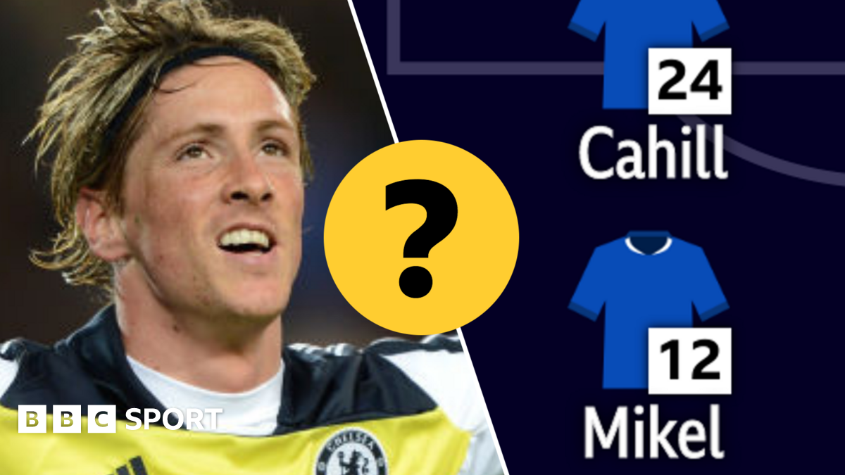 European football quiz: Finish the line-ups from iconic Champions League clashes