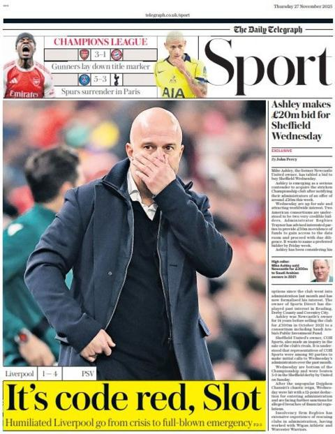 The Daily Telegraph sports section