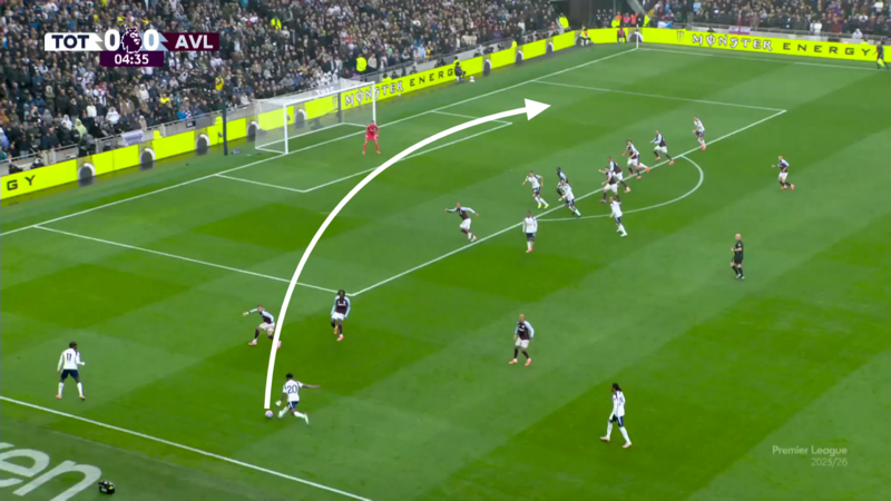 A screengrab of the buildup to Spurs