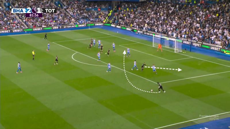 Tottenham Tactics in Focus: Can Spurs Sustain Their Clinical Edge This Season?