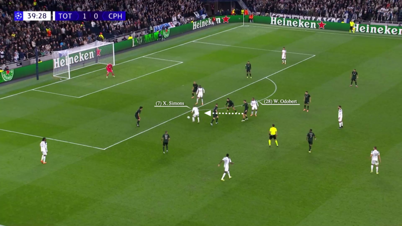 Screengrab showing Wison Odobert's movement centrally, with an arrow denoting his backheel to find Xavi Simons in space at the edge of the box, in Spurs 4-0 win against Copenhagen.