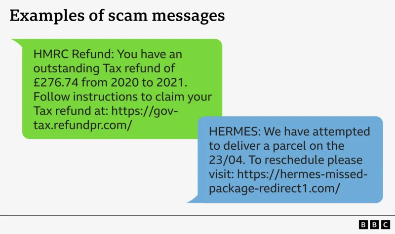 Two examples of scam text messages. The first one reads: HMRC Refund: You have an outstanding Tax refund of £276.74 from 2020 to 2021. Follow instructions to claim your Tax refund at: https://gov-tax.refundpr.com