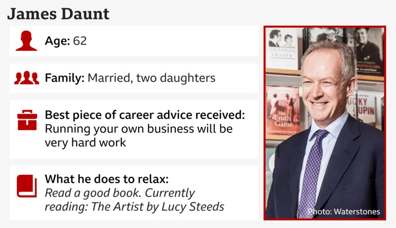 A profile of James Daunt. Age: 62, Family, Married with two daughters / best career tip: running your own business is hard / what he does to relax: read a good book - current read: The Artist by Lucy Steeds