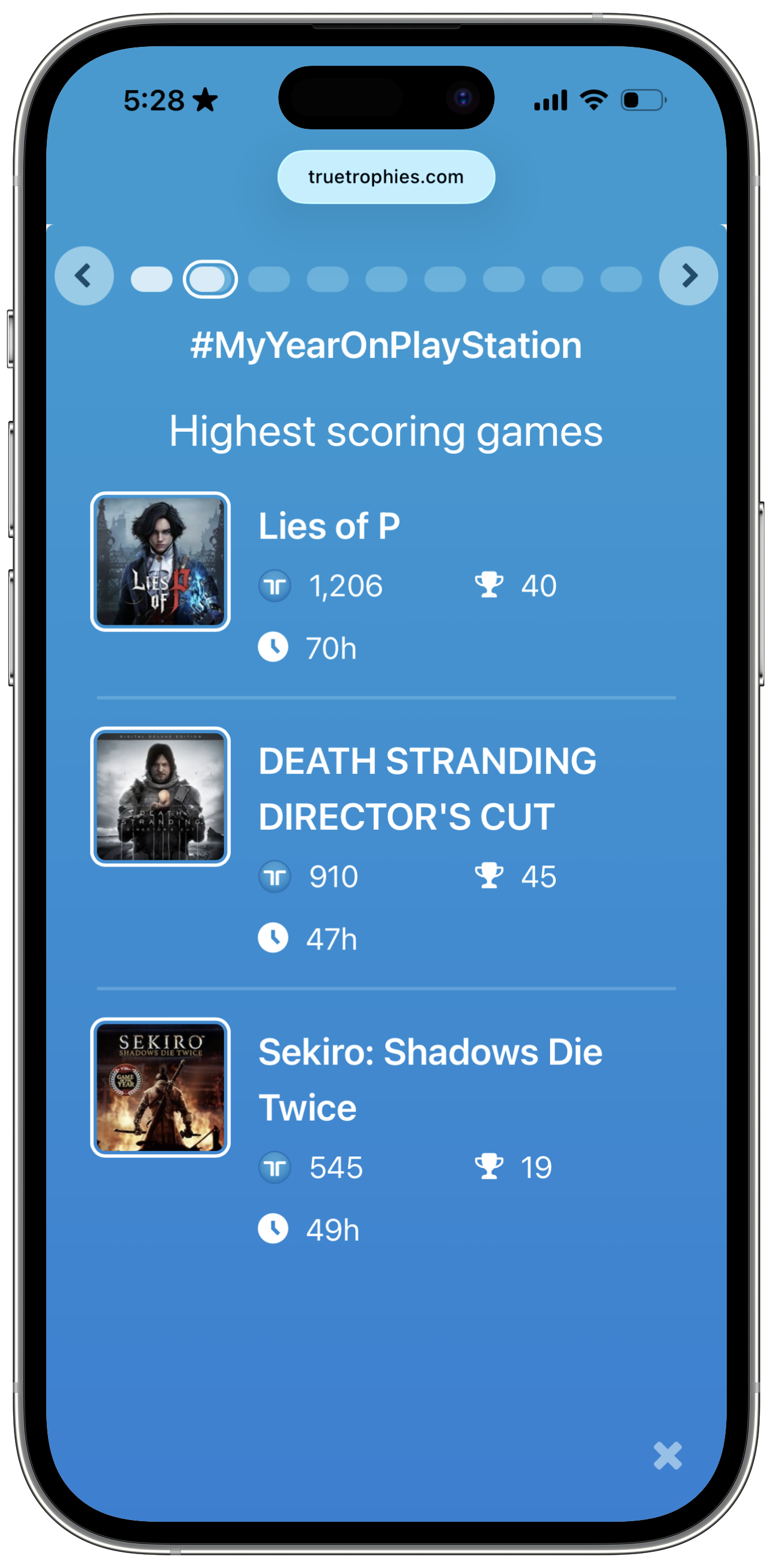 Year-end PlayStation results Year-end PlayStation results