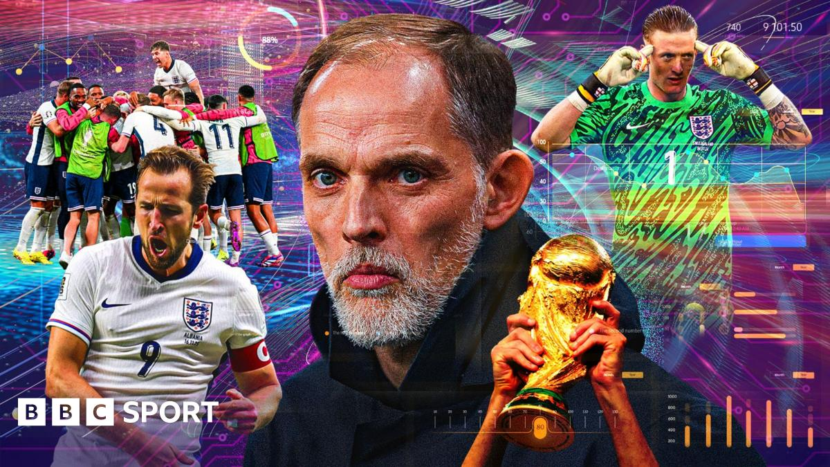 AI-powered England World Cup plan: can tech win 2026?