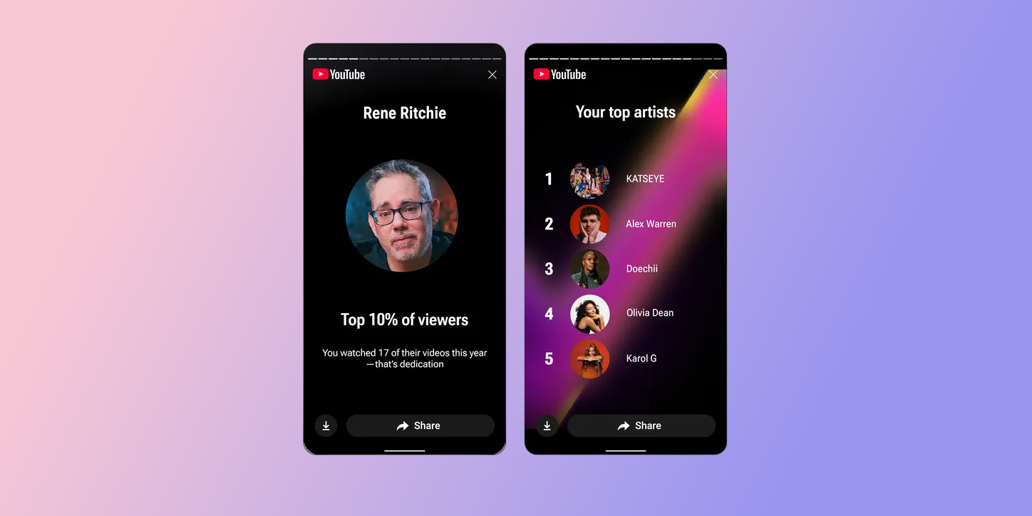 YouTube Unveils Personal Year Recaps with Favorite Channels and Traits
